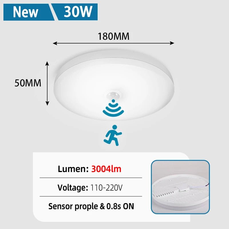 Motion Sensor PIR LED Ceiling Lamp 110V 220V Corridor Bedroom Toilet Light Human Body Induction - HN Smart Living