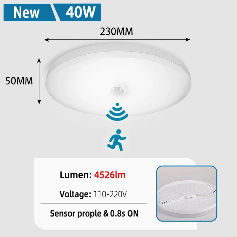 Motion Sensor PIR LED Ceiling Lamp 110V 220V Corridor Bedroom Toilet Light Human Body Induction - HN Smart Living